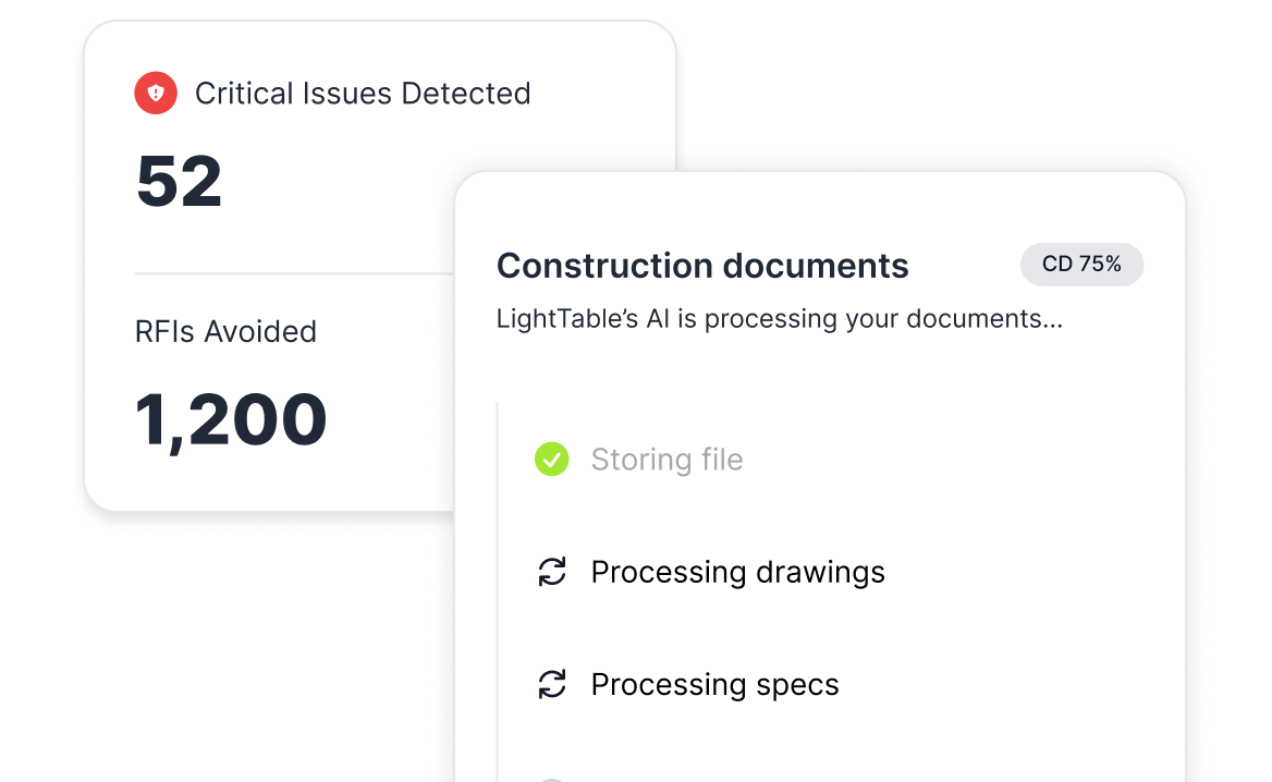 AI issue detection interface preview