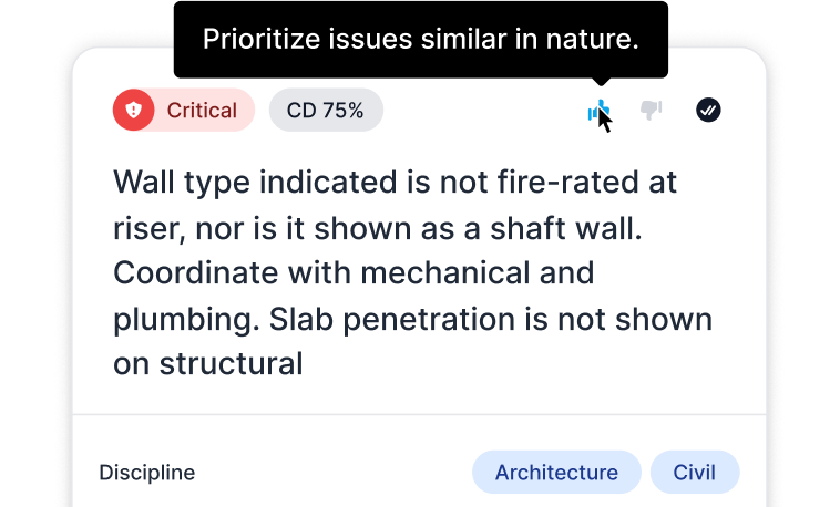 Personalized prioritization interface preview